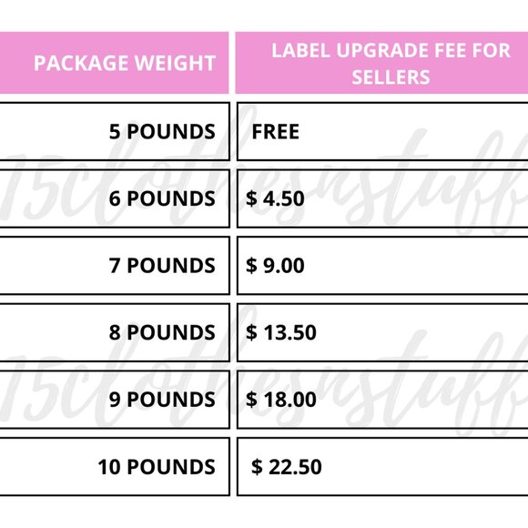 INTRO TO POSHING - Picture 5 of 11